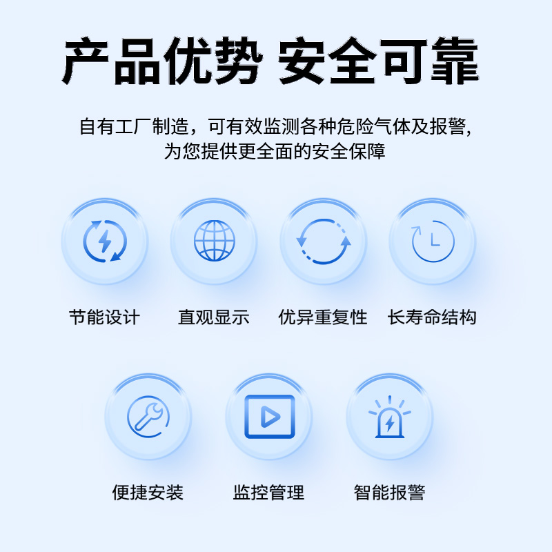 GTYQ-S400智能低功耗紅外氣體探測(cè)報(bào)警器