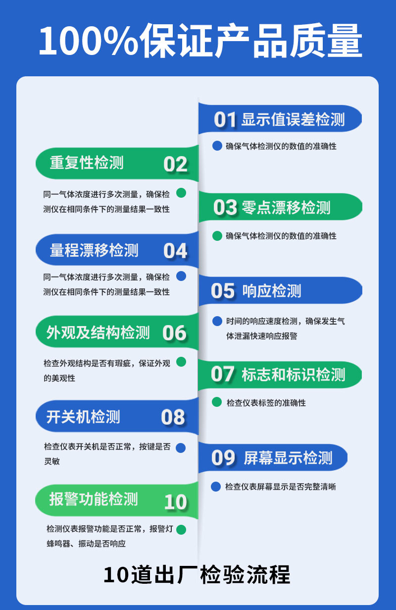 16-s400四合一氣體探測(cè)報(bào)警器