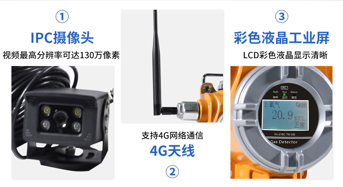 GQB-S400-M受限空間氣體檢測報(bào)警儀器_05